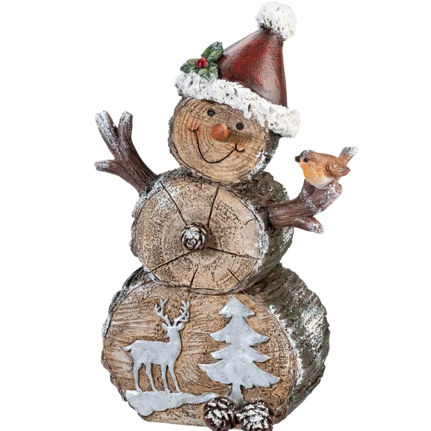 Käthe Wohlfahrt Schneemann Mit Vogelfreund